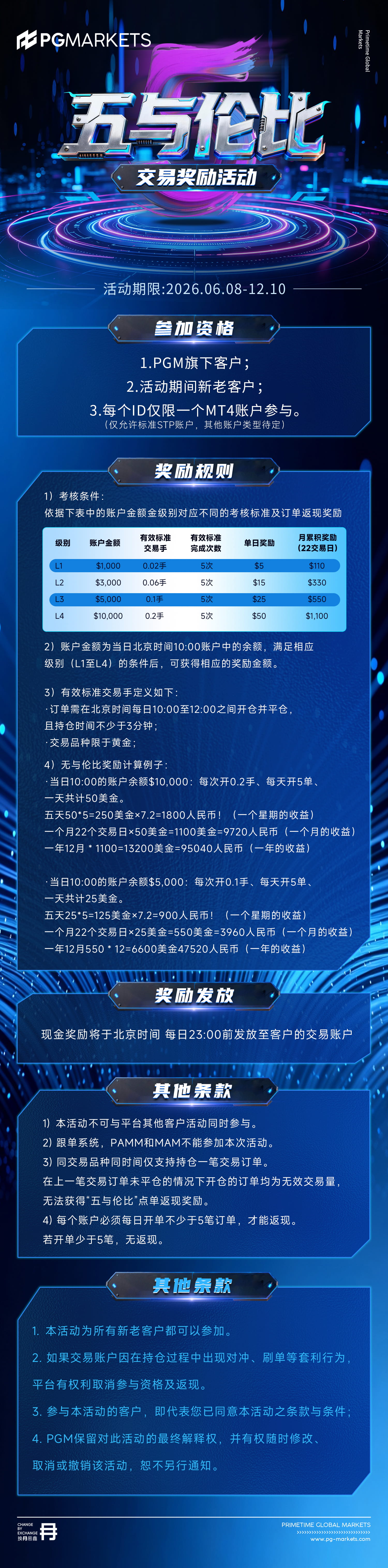 五与伦比 交易奖励活动